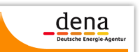 Neues Kompetenzzentrum der dena in Halle (Saale) will Energieeffizienz voranbringen
