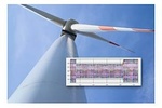 Kooperation von Wind To Power System und seebaWIND Service 