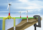 Nasse Füße – Tagung „Baugrunderkundung, Gründungsinstallation und -monitoring für Offshore-Windenergieanlagen“