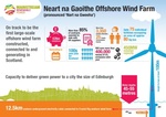 In the heart of Scottish Waters - Presenting the Neart na Gaoithe offshore wind farm