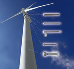 REYHER – the fasteners partner for the wind energy sector