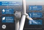 GE Renewable Energy to supply 3 Haliade Offshore Wind turbines in China