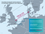 Auftrag für Siemens für 1. HGÜ-Verbindung zwischen Großbritannien und Dänemark