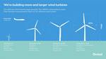 Ørsted installiert 1.500ste Windkraftanlage in der Nordsee 