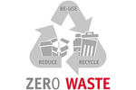 Zero Waste - Reduce, Re-use, Recycle 