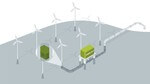Windenergieanlagen mit integriertem Elektrolyseur demonstrieren nachhaltige Wasserstoffgewinnung auf See