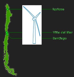 Wind Energy in Chile