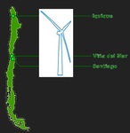 Chile - $225 million in financing for the development of country's largest wind farm