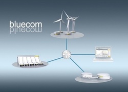 Virtual power stations communicate with ‘bluecom’ from Bachmann electronic