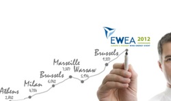EWEA Blog - Breath of Fresh Air!