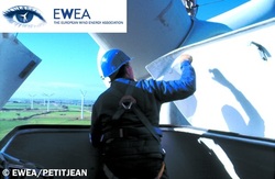 EWEA Blog - Wind energy: A picture tells a thousand words. An infographic even more