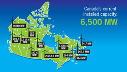 WindFacts.ca opens new channel on wind energy dialogue with Canadians