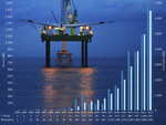 EWEA: Record offshore figures conceal slow-down in new projects