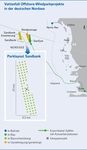 Vattenfall und SWM bauen Offshore-Windpark „Sandbank“