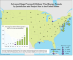 New Reports Highlight Major Potential in Offshore Wind Energy