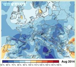 Anemos - Wind Speed Index Europe