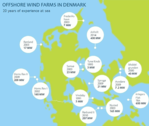 Vattenfall to build the world’s cheapest offshore wind farm, 10.31 euro cents per kilowatt-hour