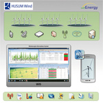 softEnergy auf der HUSUM WindEnergy 2015 