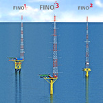 Großes Interesse an Offshore-Windmessungen bei FINO-Wind Abschlussworkshop