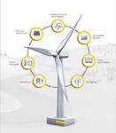 Bachmann zeigt in Husum Lösungen für smarte Turbinen