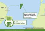 Planning consent allows for 'next generation' turbines at East Anglia THREE Offshore Wind Farm