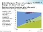 Erneuerbarer Anteil in Österreich in den letzten 25 Jahren gefallen 