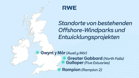 Grafik: RWE