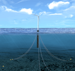 Fugro minimises in-person inspections with new floating offshore wind real-time monitoring solution 