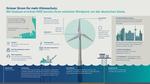 Hochzeit auf hoher See: 1.400 Tonnen schweres Umspannwerk für RWE-Offshore-Windpark Kaskasi errichtet