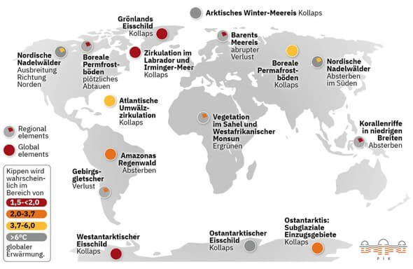 Weltkarte der Kippelemente - mit den für das Kippen relevanten Werten der globalen Erwärmung. Grafik: Biermann/PIK, auf Grundlage von Armstrong McKay (2022, Science) (Bild: PIK)