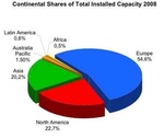 Special Edition: World Wind Energy Report 2008 (Part 4)