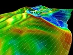 Product Pick of the Week - Windie™, the latest tool for wind simulation flow over complex terrain