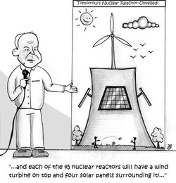 Wind versus Nuclear Energy