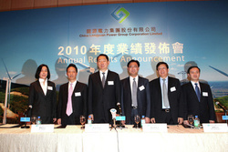 China Longyuan Electric Power Group and Gamesa join forces