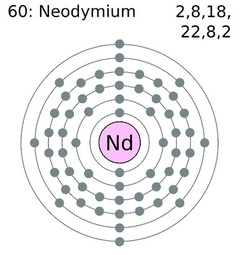 Electron shell 060 Neodymium 