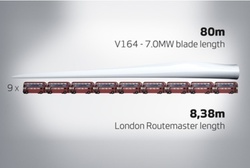 Rotorblades as long as 9 Routemaster buses
