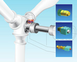 Modular aufgebaute Rotorverriegelungen für On- und Offshore-Windkraftanlagen